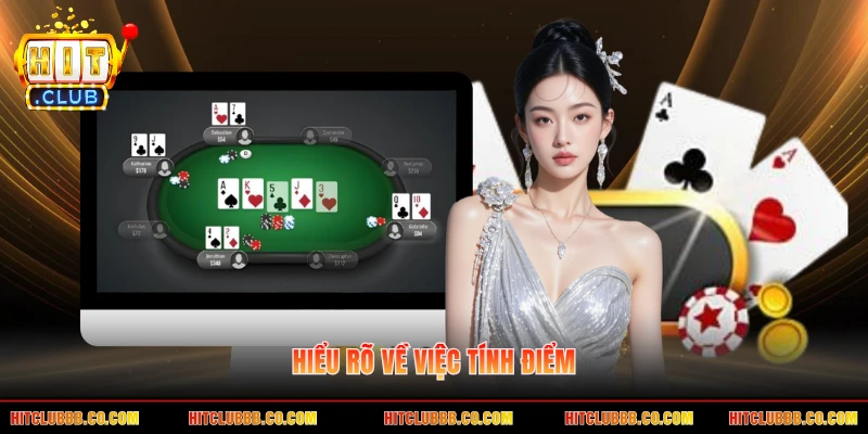 Hiểu rõ về việc tính điểm Hiểu rõ về việc tính điểm